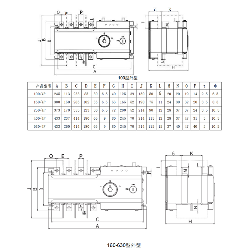 PC Class Dual Power Automatic Transfer Switch